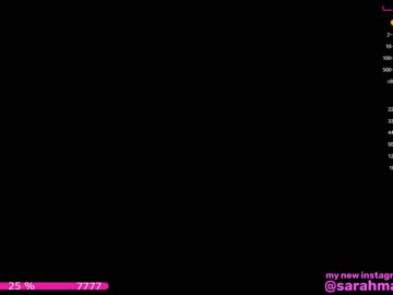 girl
        sarah__marlow__ cam image #256456