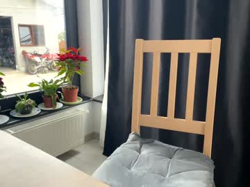 girl
        nyconik cam image #6530067