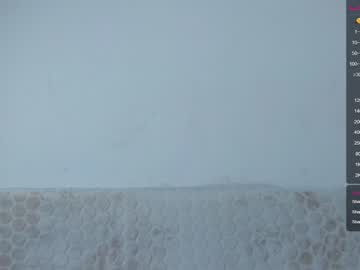 girl
        eva_flys cam image #888874